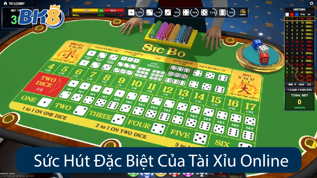 Sức Hút Đặc Biệt Của Tài Xỉu Online